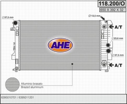 AHE Radiators, Motora dzesēšanas sistēma 118.200/O