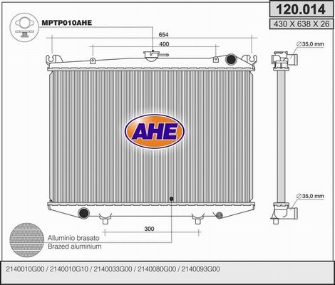 AHE Radiators, Motora dzesēšanas sistēma 120.014