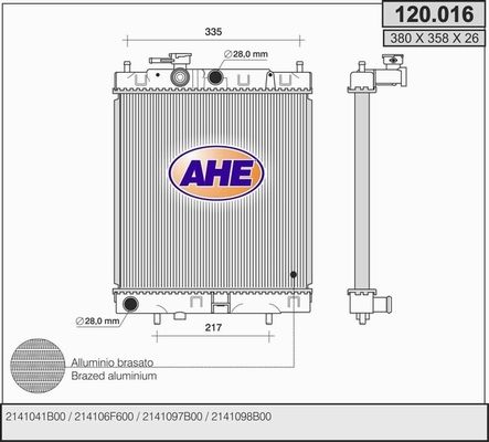 AHE Radiators, Motora dzesēšanas sistēma 120.016