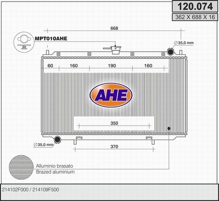 AHE Radiators, Motora dzesēšanas sistēma 120.074
