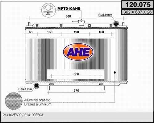 AHE Radiators, Motora dzesēšanas sistēma 120.075