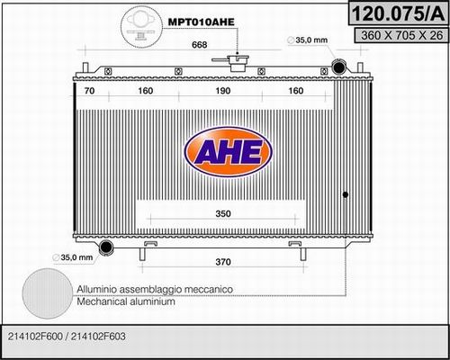 AHE Radiators, Motora dzesēšanas sistēma 120.075/A