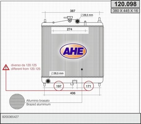 AHE Radiators, Motora dzesēšanas sistēma 120.098