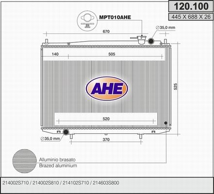AHE Radiators, Motora dzesēšanas sistēma 120.100