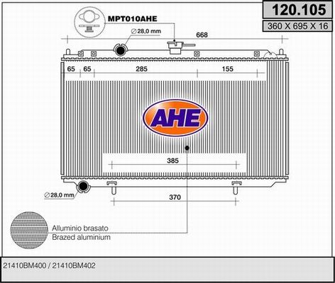 AHE Radiators, Motora dzesēšanas sistēma 120.105