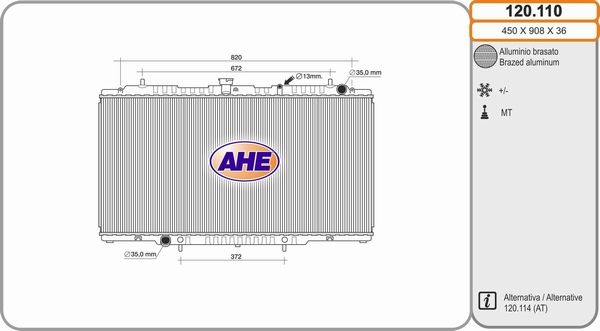 AHE Radiators, Motora dzesēšanas sistēma 120.110