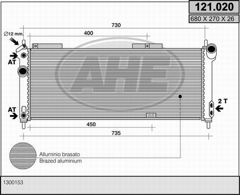 AHE Radiators, Motora dzesēšanas sistēma 121.020