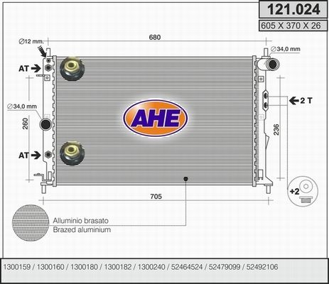 AHE Radiators, Motora dzesēšanas sistēma 121.024
