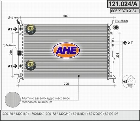 AHE Radiators, Motora dzesēšanas sistēma 121.024/A