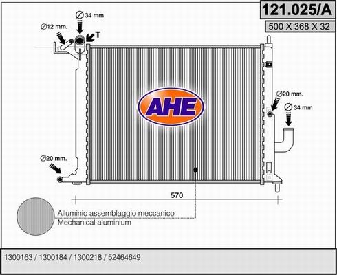 AHE Radiators, Motora dzesēšanas sistēma 121.025/A