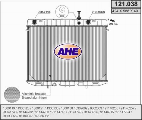 AHE Radiators, Motora dzesēšanas sistēma 121.038