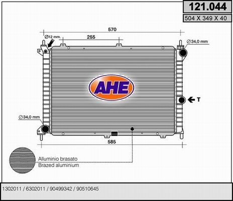 AHE Radiators, Motora dzesēšanas sistēma 121.044