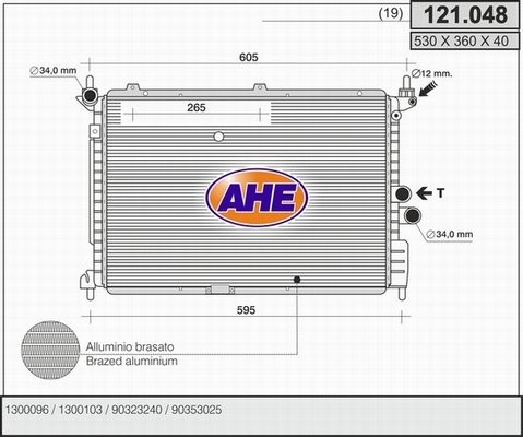AHE Radiators, Motora dzesēšanas sistēma 121.048