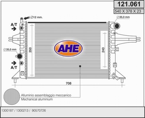 AHE Radiators, Motora dzesēšanas sistēma 121.061