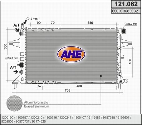 AHE Radiators, Motora dzesēšanas sistēma 121.062
