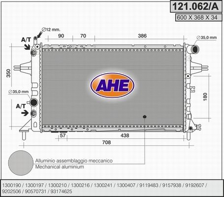 AHE Radiators, Motora dzesēšanas sistēma 121.062/A