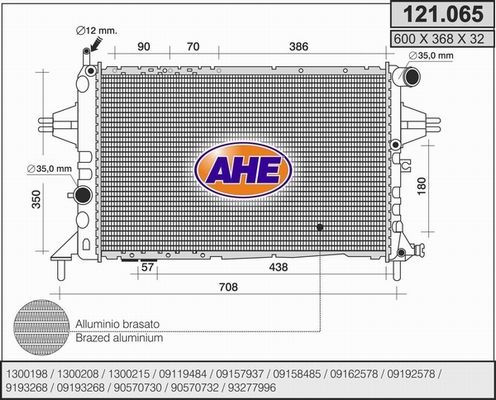 AHE Radiators, Motora dzesēšanas sistēma 121.065