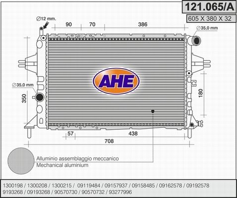 AHE Radiators, Motora dzesēšanas sistēma 121.065/A