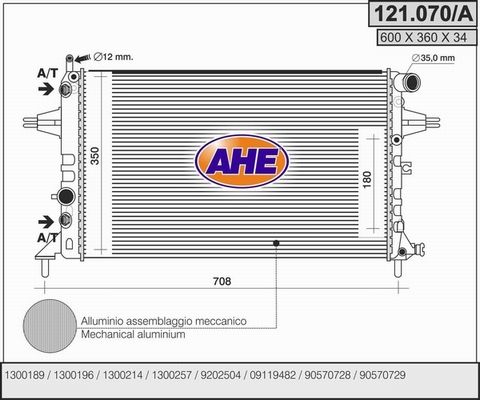 AHE Radiators, Motora dzesēšanas sistēma 121.070/A