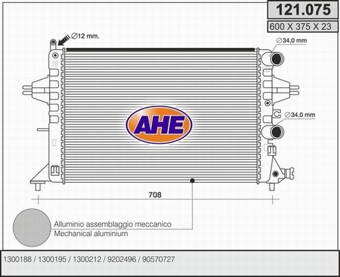 AHE Radiators, Motora dzesēšanas sistēma 121.075