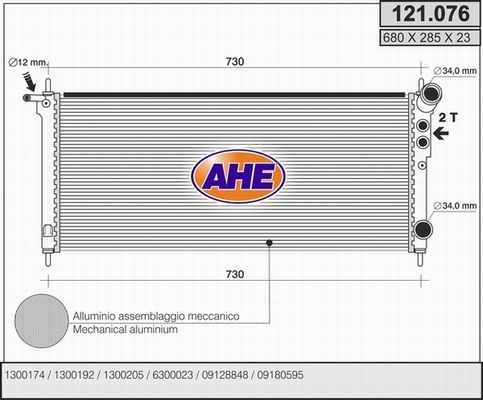 AHE Radiators, Motora dzesēšanas sistēma 121.076