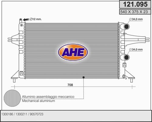 AHE Radiators, Motora dzesēšanas sistēma 121.095
