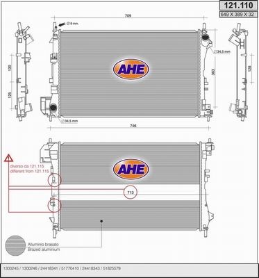 AHE Radiators, Motora dzesēšanas sistēma 121.110