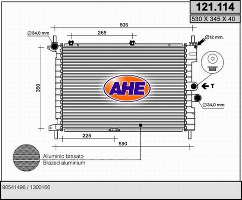 AHE Radiators, Motora dzesēšanas sistēma 121.114