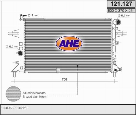 AHE Radiators, Motora dzesēšanas sistēma 121.127