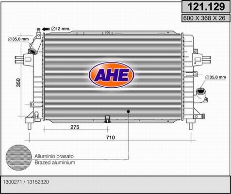 AHE Radiators, Motora dzesēšanas sistēma 121.129