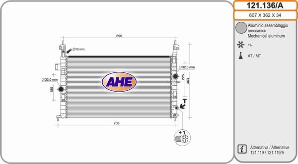 AHE Radiators, Motora dzesēšanas sistēma 121.136