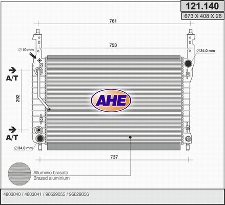 AHE Radiators, Motora dzesēšanas sistēma 121.140