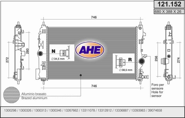 AHE Radiators, Motora dzesēšanas sistēma 121.152
