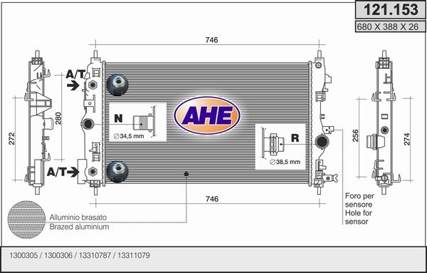 AHE Radiators, Motora dzesēšanas sistēma 121.153