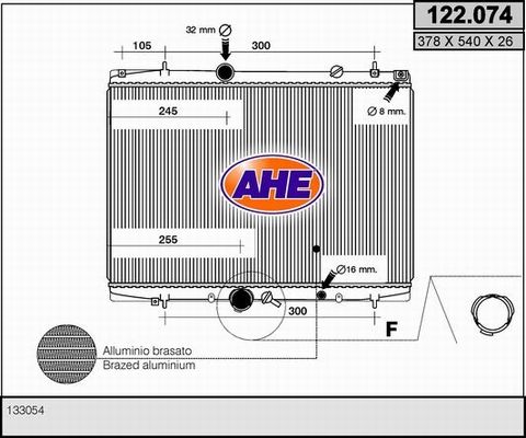 AHE Radiators, Motora dzesēšanas sistēma 122.074