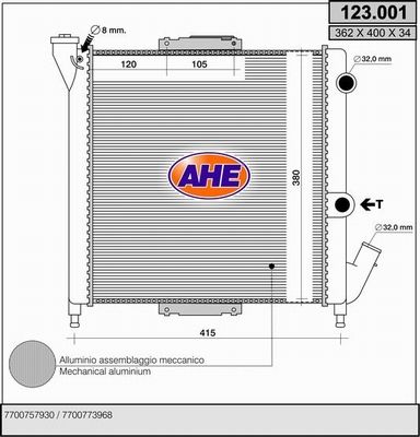 AHE Radiators, Motora dzesēšanas sistēma 123.001