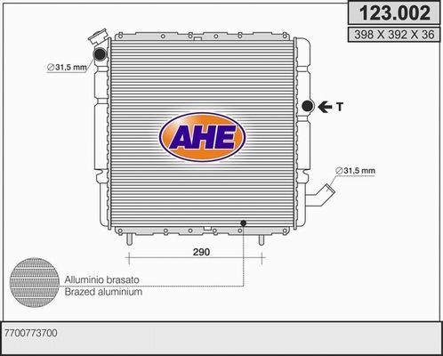 AHE Radiators, Motora dzesēšanas sistēma 123.002