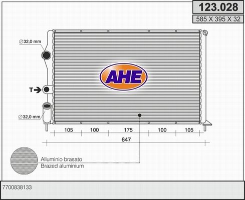 AHE Radiators, Motora dzesēšanas sistēma 123.028