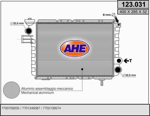 AHE Radiators, Motora dzesēšanas sistēma 123.031
