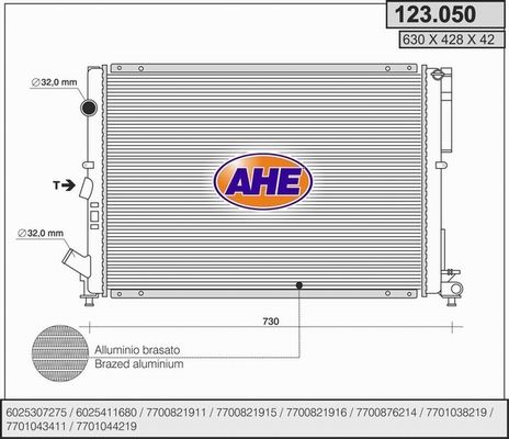 AHE Radiators, Motora dzesēšanas sistēma 123.050