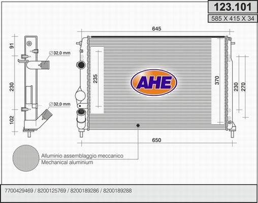 AHE Radiators, Motora dzesēšanas sistēma 123.101