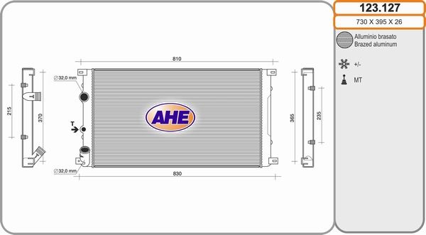 AHE Radiators, Motora dzesēšanas sistēma 123.127