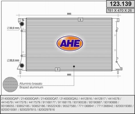 AHE Radiators, Motora dzesēšanas sistēma 123.139