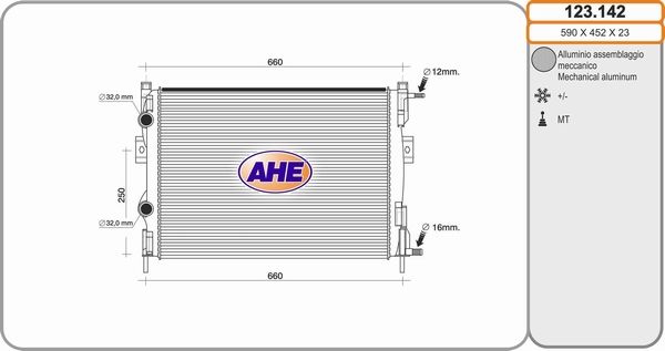 AHE Radiators, Motora dzesēšanas sistēma 123.142