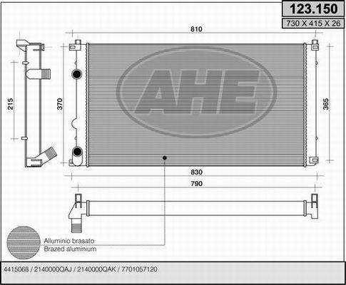 AHE Radiators, Motora dzesēšanas sistēma 123.150