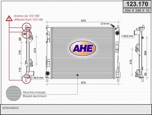 AHE Radiators, Motora dzesēšanas sistēma 123.170