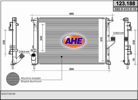 AHE Radiators, Motora dzesēšanas sistēma 123.188