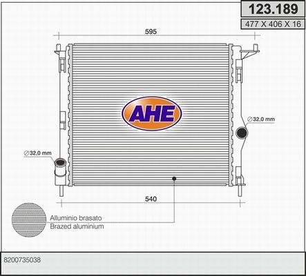 AHE Radiators, Motora dzesēšanas sistēma 123.189