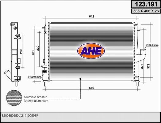 AHE Radiators, Motora dzesēšanas sistēma 123.191