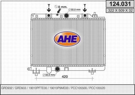 AHE Radiators, Motora dzesēšanas sistēma 124.031